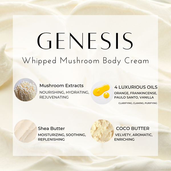 Genesis Body Cream